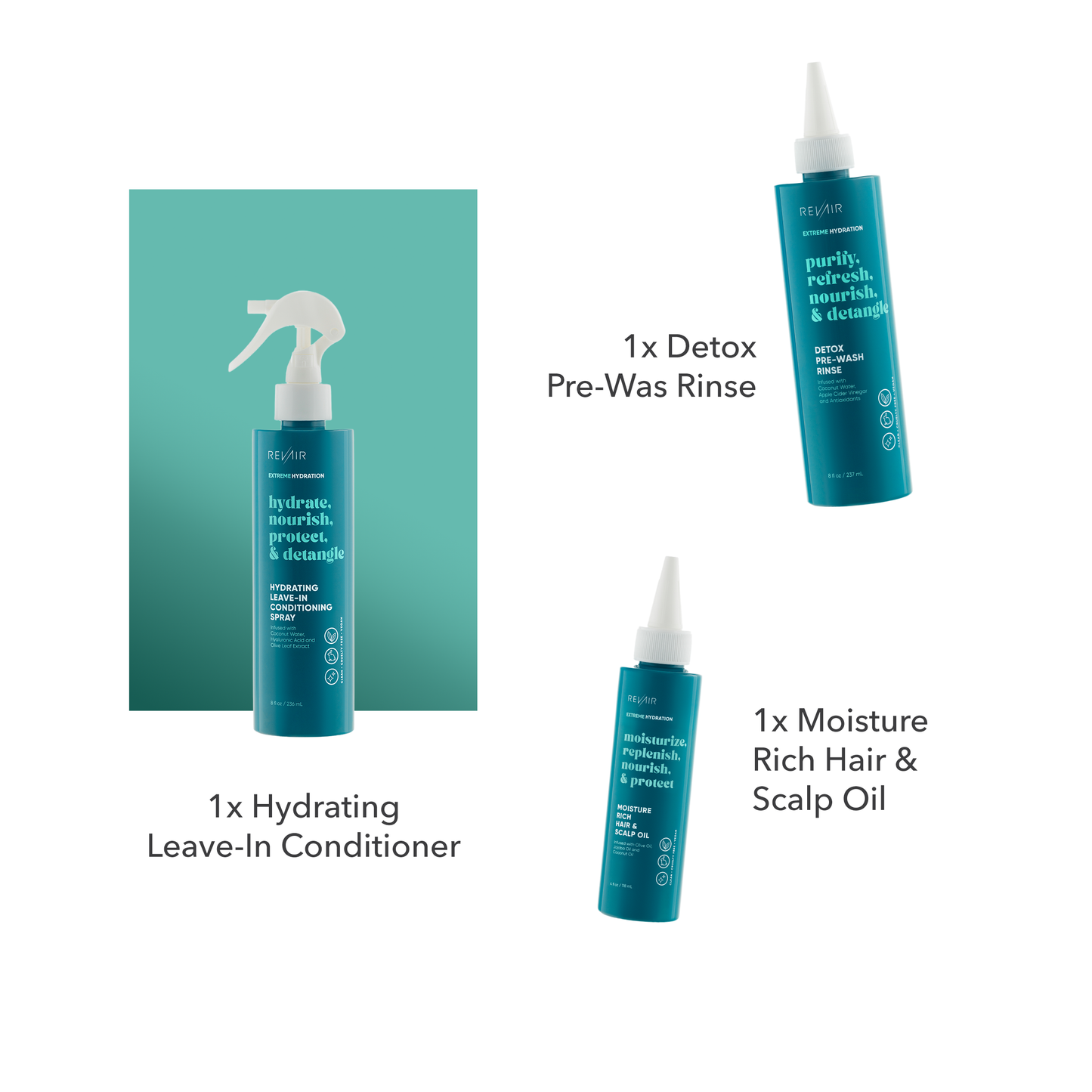 Protective Style Kit