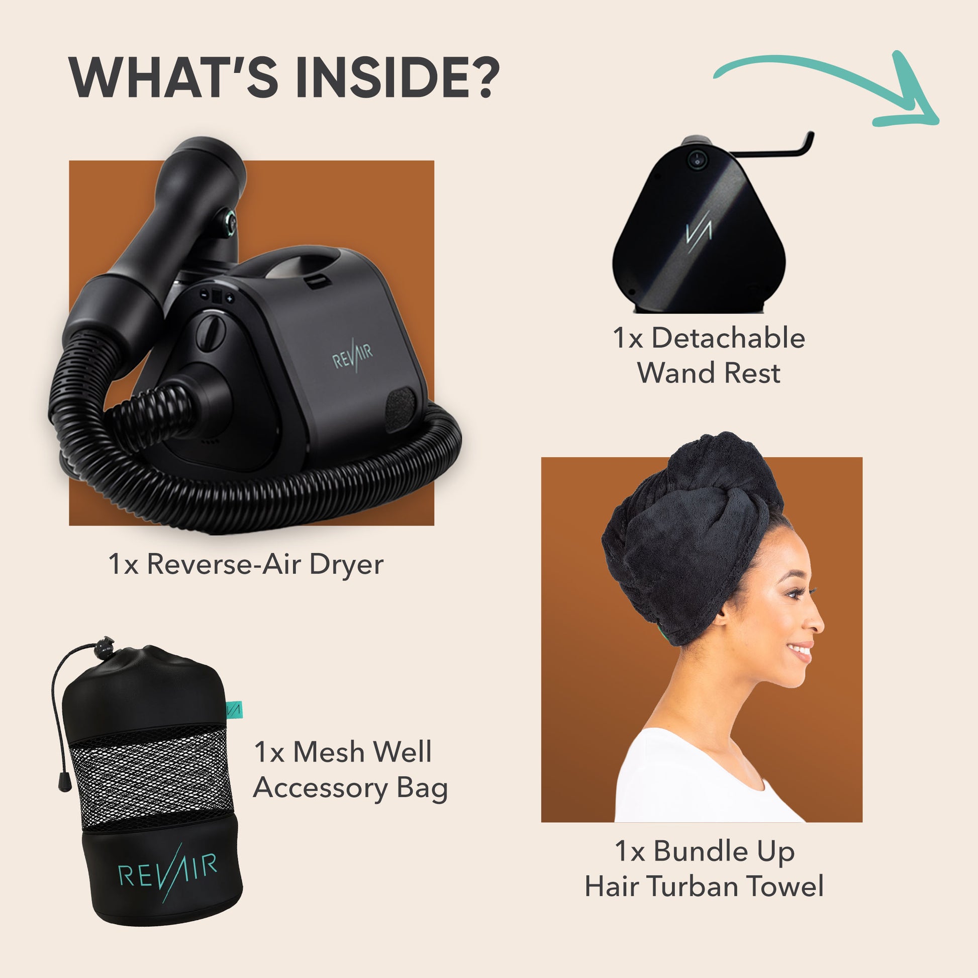 RevAir Total Package contents displayed including Reverse-Air Dryer, Detachable Wand Rest, Mesh Well Accessory Bag, and Hair Turban Towel.