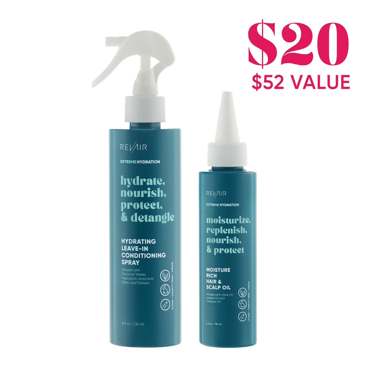 Protect & Polish Duo