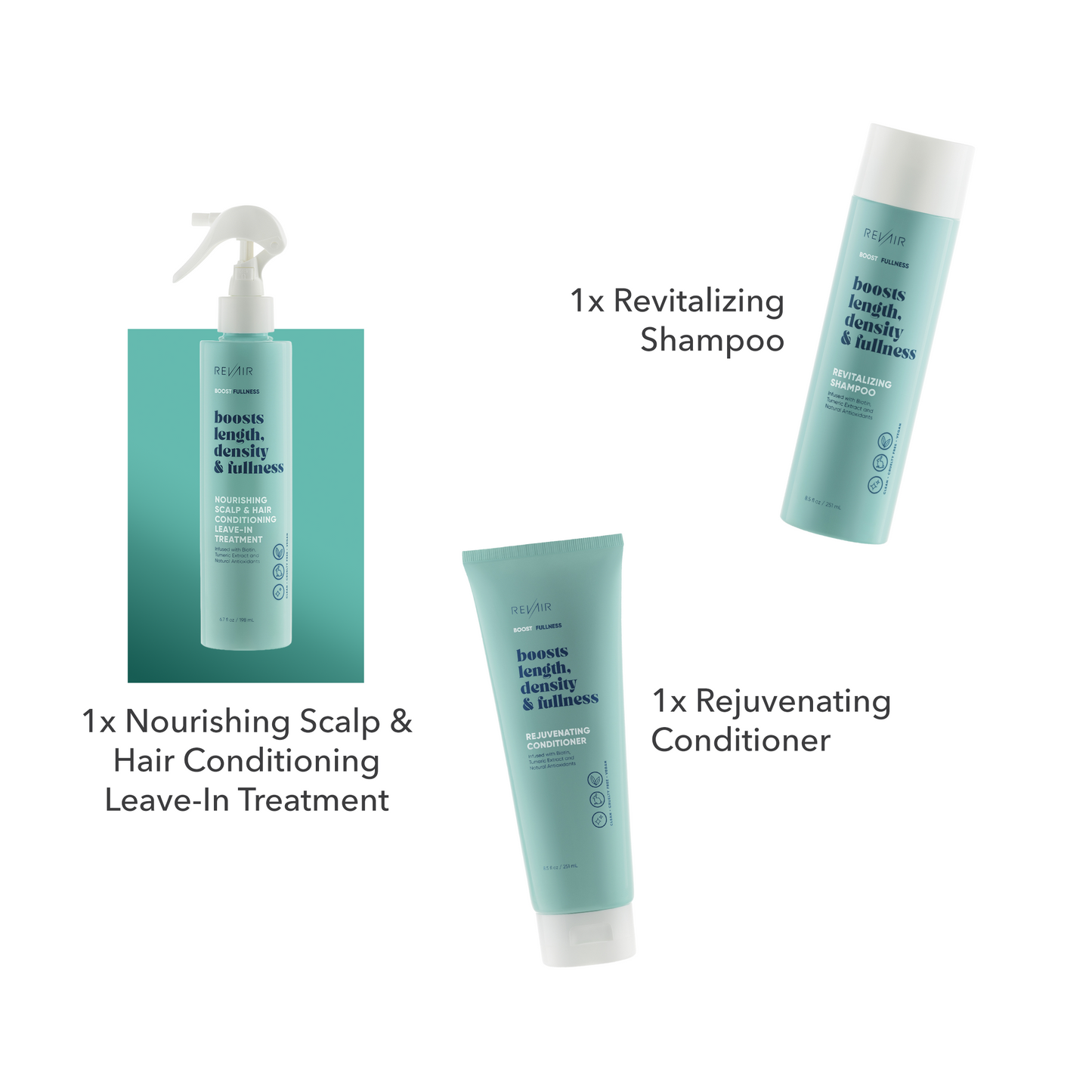 Thicker Hair Kit