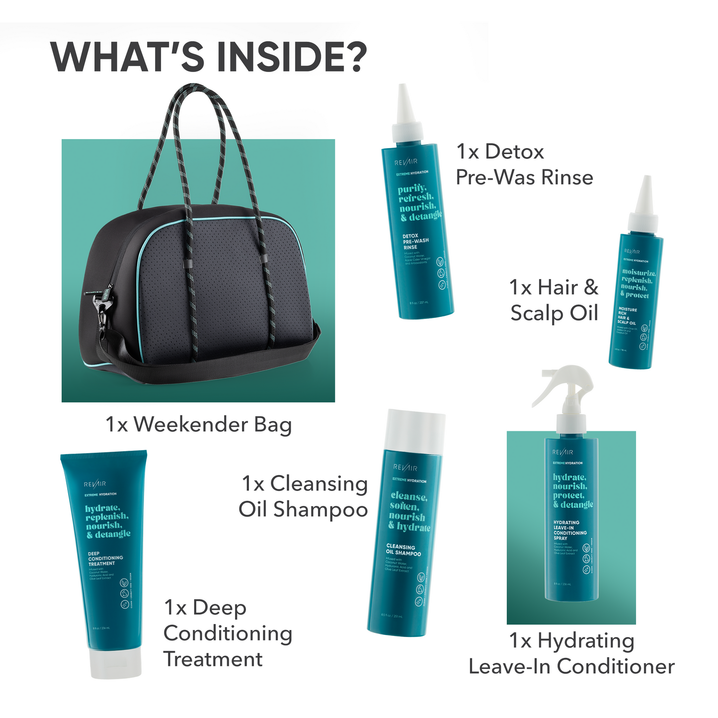 Hydration Haul