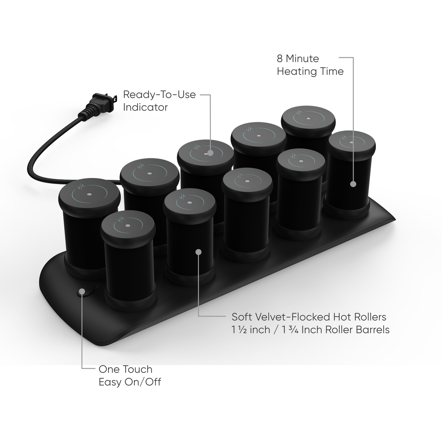 Amplifying Hot Rollers