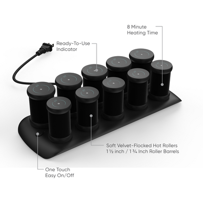 Amplifying Hot Rollers