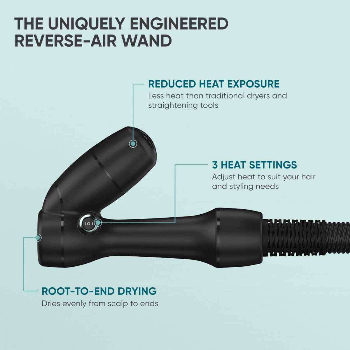 RevAir Wand Uniquely Engineered